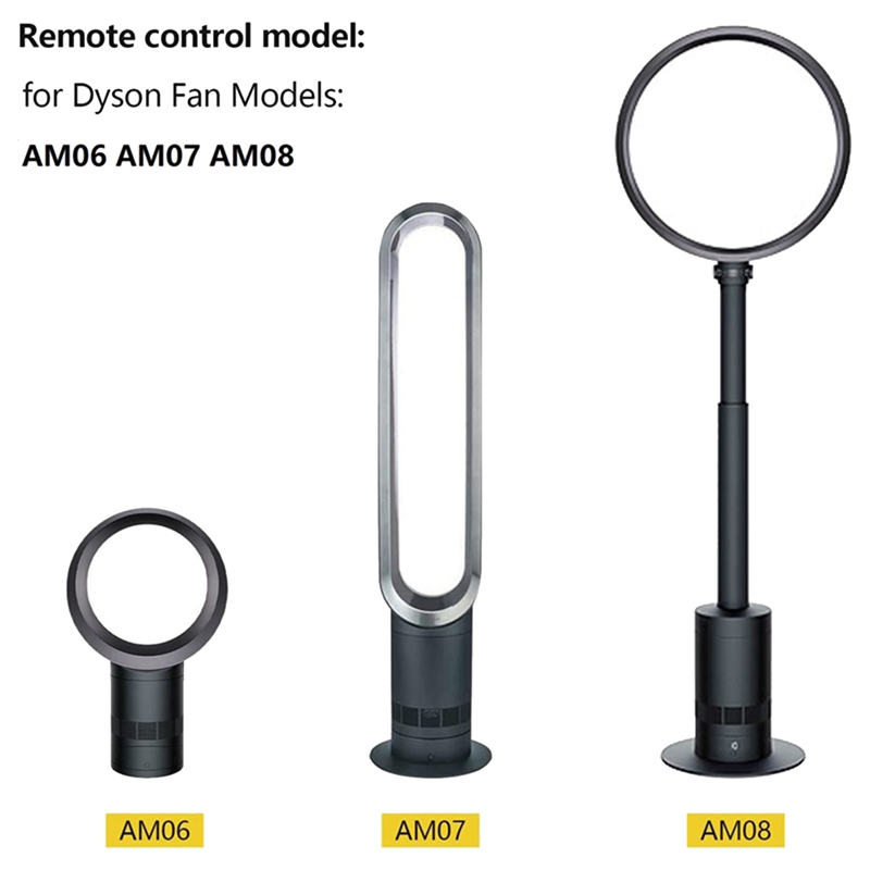 Ersatz fernbedienung für dyson – Dyson Fan Am07 Bewertung und Preis
