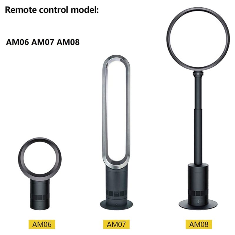 20X Ersatz-Fernbedienung für D – Dyson Fan Am07 Bewertung und Preis